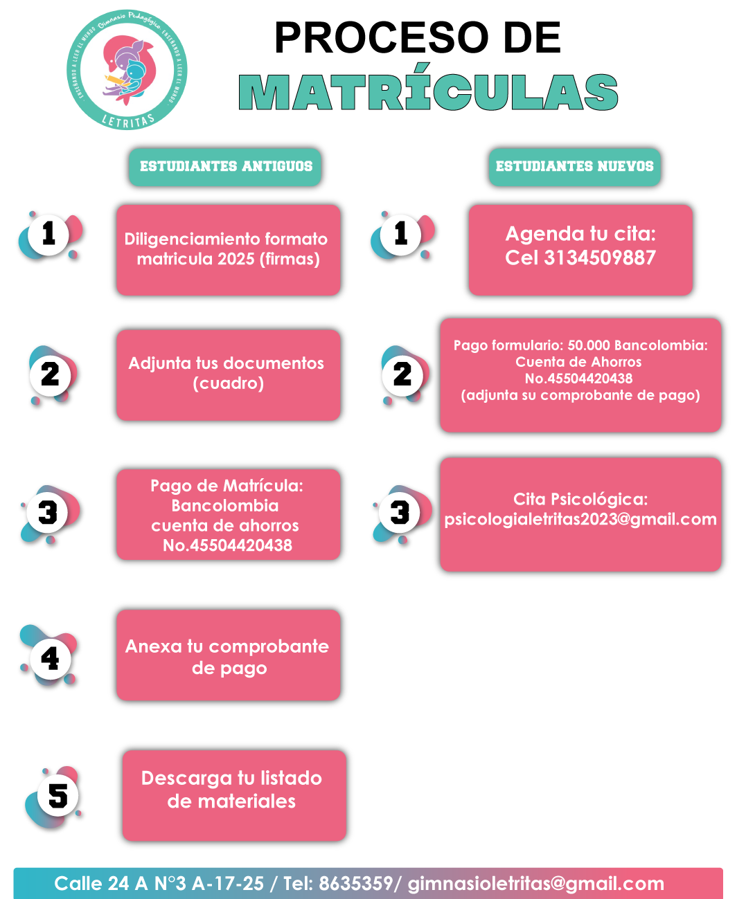 Paso para inscripciones